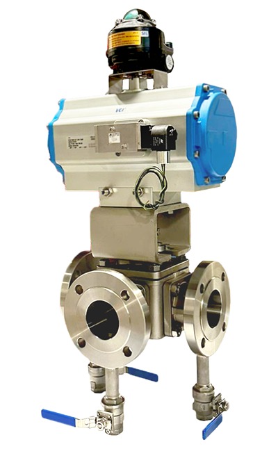 Multi-ported Valve